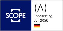Scope Analysis Fonds Rating Juli 2026
