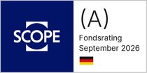 Scope Analysis Fonds Rating September 2026