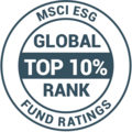 MSCI ESG Fund Ratings | Global Percentile as of May 2025