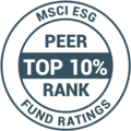 MSCI ESG Fund Ratings | Peer Percentile as of May 2025
