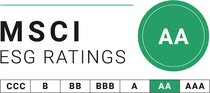 MSCI ESG Research as of May 2025