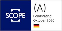 Scope Analysis Fonds Rating Oktober 2026